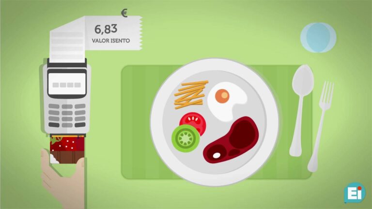 Insolv&ecirc;ncia: Impacto do Subs&iacute;dio de Alimenta&ccedil;&atilde;o em Tempos de Crise