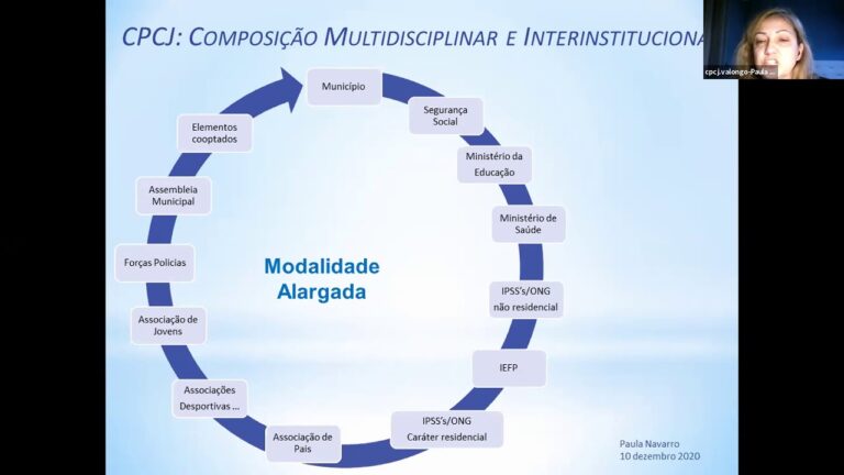 CPCJ Valongo: Protegendo e Empoderando Crianças em Situações de Vulnerabilidade