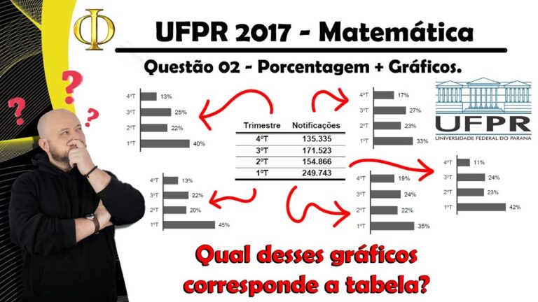 A Import&acirc;ncia da Tabela de Pre&ccedil;os no Centro de Estudos: Como Garantir um Servi&ccedil;o de Qualidade e Acess&iacute;vel