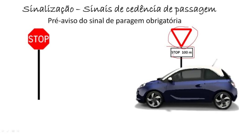 Interpreta&ccedil;&atilde;o da Sinaliza&ccedil;&atilde;o Vertical: O Que Voc&ecirc; Deve Saber