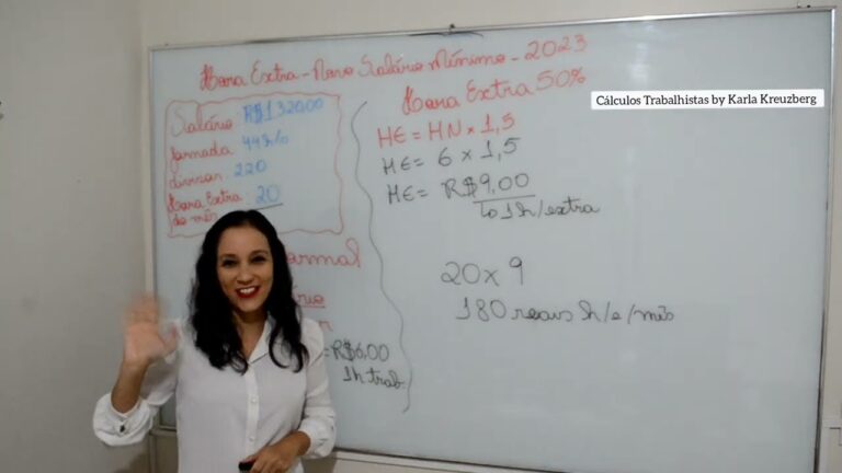 Otimizando a Ordem M&iacute;nima por Hora