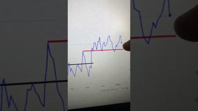 Pre&ccedil;o atualizado da libra de ouro hoje