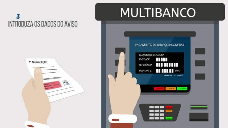 Limite m&aacute;ximo de pagamento Multibanco: O que voc&ecirc; precisa saber
