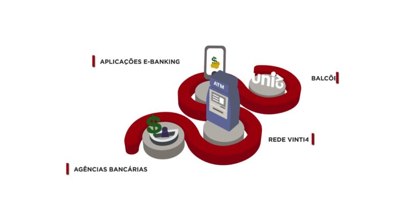 Guia completo para solicitar reembolso do Imposto sobre Circula&ccedil;&atilde;o de Mercadorias e Servi&ccedil;os (ICMS)