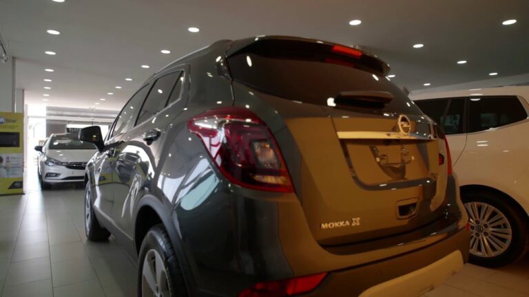Indústria Automóvel em Leiria: Uma Visão Otimizada
