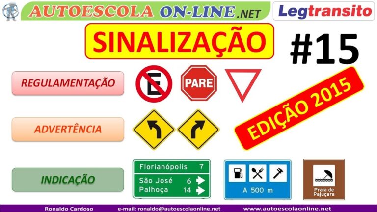 A Superioridade dos Sinais Verticais sobre a Sinalização Luminosa