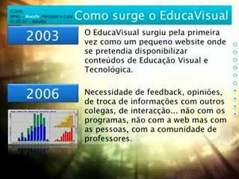 Otimizando a Experiência do Usuário no Moodle: Estratégias para Vencer a Batalha da Aprendizagem Online