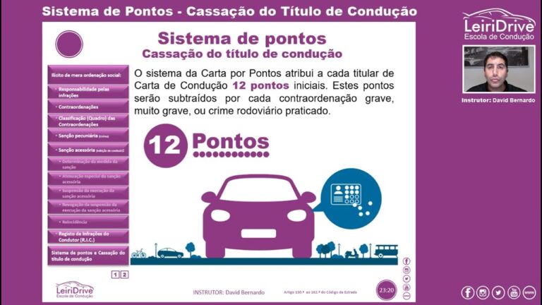 Melhores Escolas de Condução em Leiria