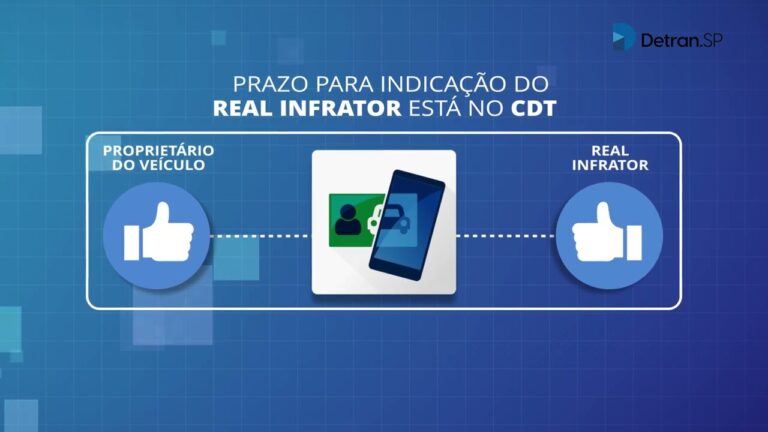 Como Identificar o Outro Condutor em uma Multa de Trânsito