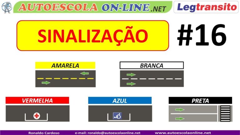 Posso Estacionar na Área Demarcada de Cor Amarela? Entenda as Regras!