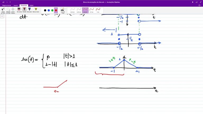 Procedimentos corretos para sinal vertical triangular