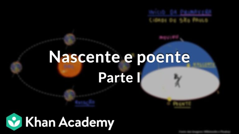 A Dança do Poente e Nascente: Beleza e Simbolismo da Luz Natural