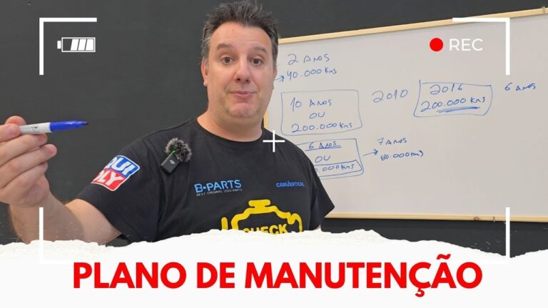 Guia Completo para Escolher o Melhor Plano Automóvel